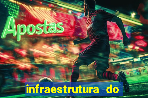 infraestrutura do clube football manager