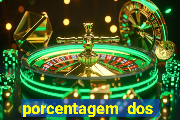 porcentagem dos jogos slots que pagam