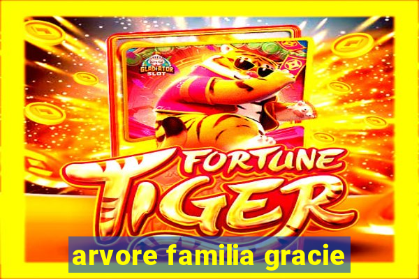 arvore familia gracie