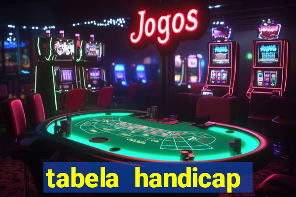 tabela handicap asiatico gols